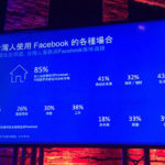 【2015 臉書行銷高峰會】Facebook 在台灣的各數據發表